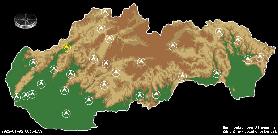 Smer vetra Trenčín
